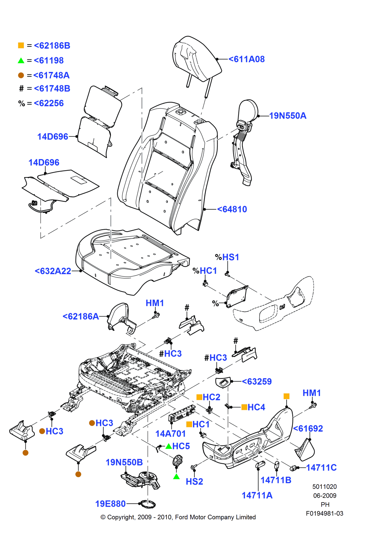 Ford -W710752-SS31T Pin