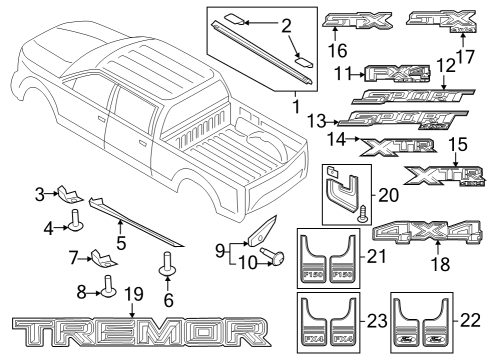2022 Ford F-150 Exterior Trim - Pick Up Box Diagram