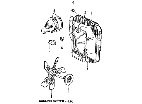 1984 Ford E-350 Econoline Club Wagon Cooling System, Radiator, Water Pump, Cooling Fan Diagram