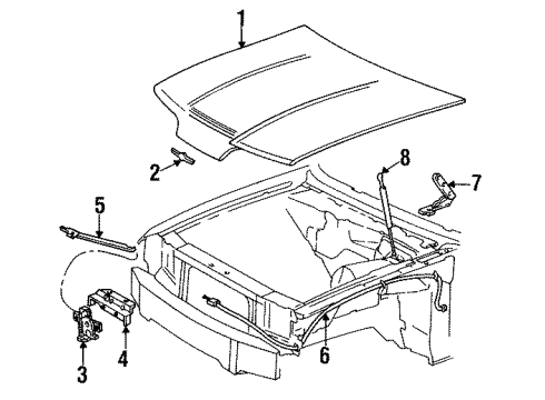1990 Ford Thunderbird Hood & Components Diagram