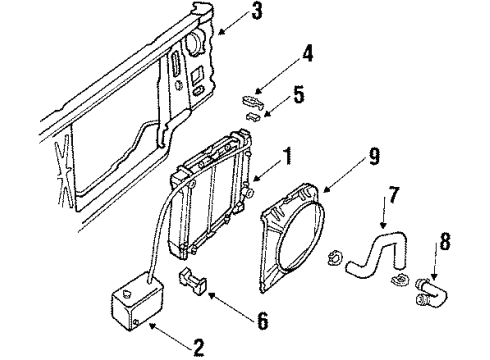 1986 Ford F-250 Radiator, Water Pump, Fan, Hoses Diagram
