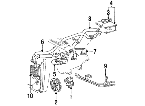 1997 Lincoln Town Car P/S Pump & Hoses, Steering Gear & Linkage Diagram