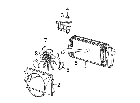2000 Ford Expedition Radiator & Components Diagram