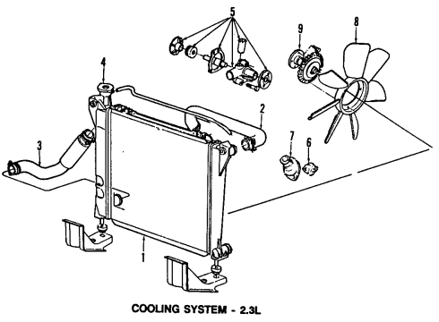 1987 Ford Aerostar Cooling System, Radiator, Water Pump, Cooling Fan Diagram