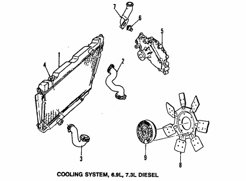 1990 Ford F-350 Cooling System, Radiator, Water Pump, Cooling Fan Diagram