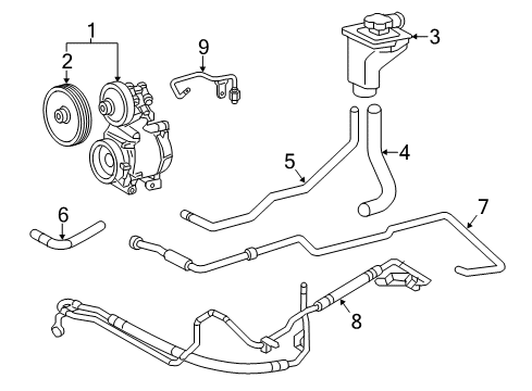 2002 Lincoln LS P/S Pump & Hoses, Steering Gear & Linkage Diagram
