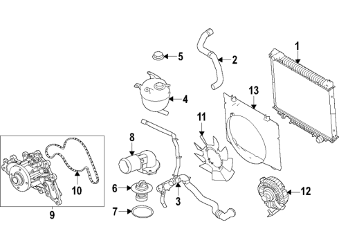 2021 Ford E-350 Super Duty Cooling System, Radiator, Water Pump, Cooling Fan Diagram