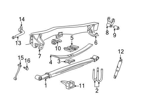 2006 Ford F-350 Super Duty Rear Suspension Components, Stabilizer Bar & Components Diagram