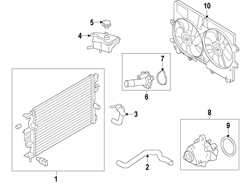 2020 Ford Fusion Cooling System, Radiator, Water Pump, Cooling Fan Diagram 6 - Thumbnail