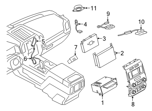 2019 Ford Expedition Navigation System Components Diagram