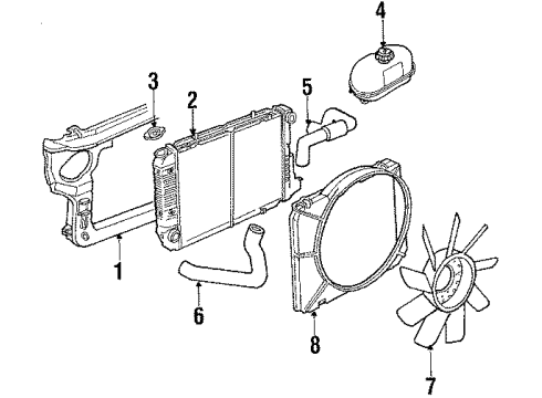 1992 Lincoln Mark VII Radiator & Components, Radiator Support, Cooling Fan Diagram