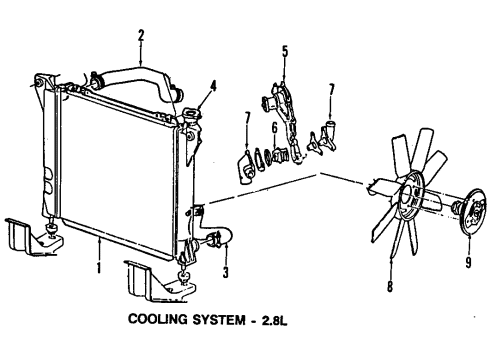 1986 Ford Aerostar Cooling System, Radiator, Water Pump, Cooling Fan Diagram 1 - Thumbnail
