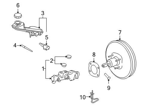 2009 Lincoln MKX Dash Panel Components Diagram