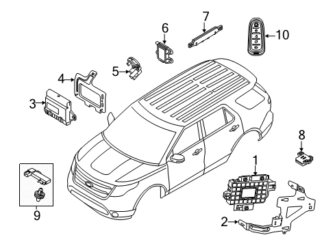 2015 Ford Police Interceptor Utility Alarm System Diagram