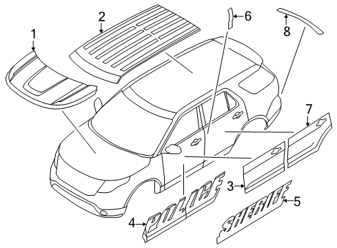 2015 Ford Police Interceptor Utility Decals Diagram