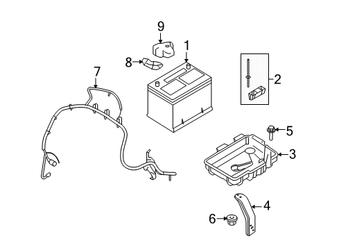 2009 Lincoln MKX Battery Diagram