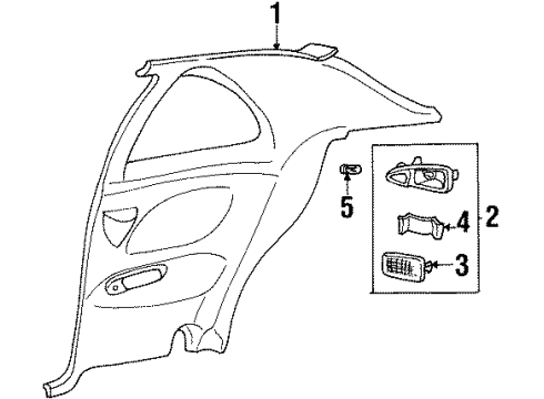 1995 Lincoln Mark VIII Interior Trim - Quarter Panels Diagram
