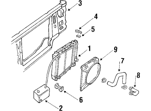 1985 Ford Bronco Radiator & Components Diagram