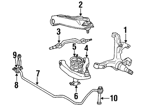 1990 Lincoln Town Car Front Suspension Components Diagram