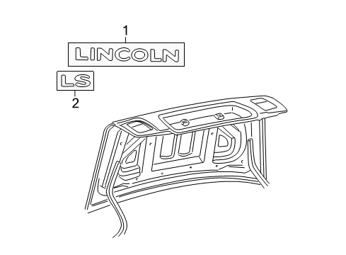 2006 Lincoln LS Exterior Trim - Trunk Diagram