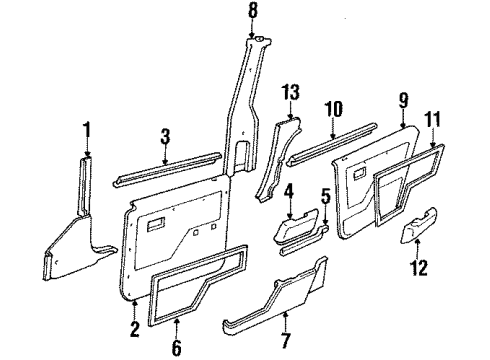 1985 Mercury Marquis Interior Trim Diagram