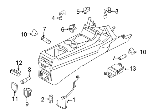 2024 Ford Edge Console Diagram