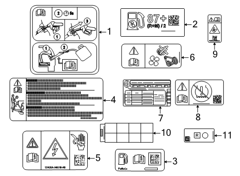 2024 Ford F-150 Information Labels Diagram