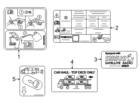 2025 Ford Transit-150 Information Labels Diagram