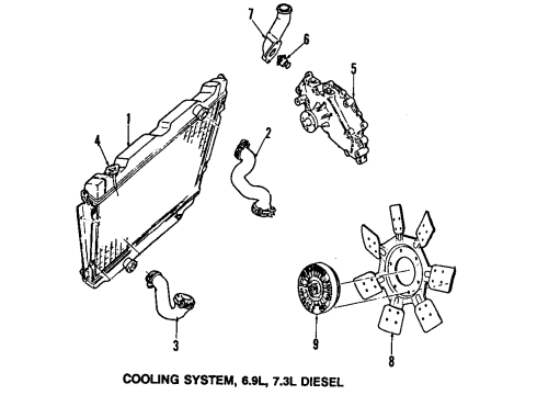 1985 Ford E-250 Econoline Club Wagon Radiator & Components Diagram 3 - Thumbnail