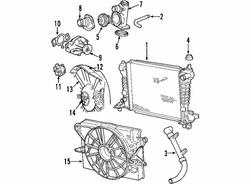 2000 Lincoln LS Cooling System Diagram