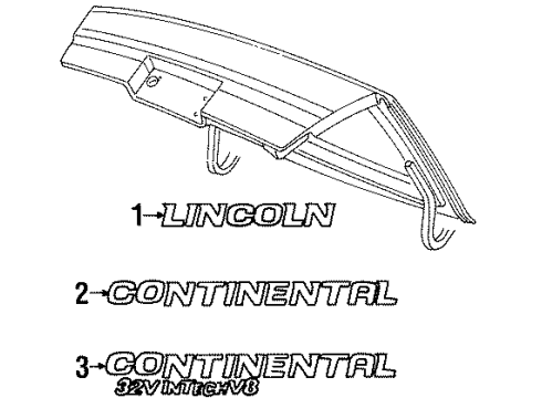 1997 Lincoln Continental Exterior Trim - Trunk Diagram