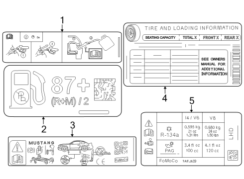 2025 Ford Mustang Information Labels Diagram