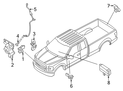 2017 Ford F-150 Parking Aid Diagram
