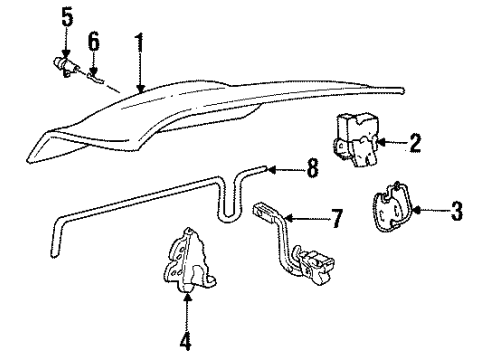1993 Lincoln Mark VIII Trunk Lid & Components Diagram