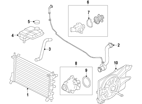 2018 Ford Focus Cooling System Diagram 4 - Thumbnail