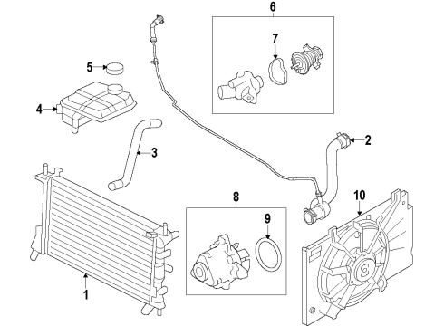 2016 Ford Transit Connect Cooling System Diagram