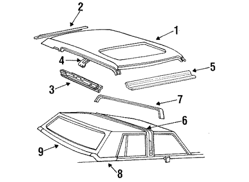 1986 Lincoln Continental Exterior Trim - Roof Diagram