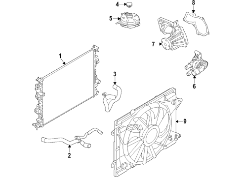 2024 Ford Bronco Sport Cooling Fan Diagram 2 - Thumbnail